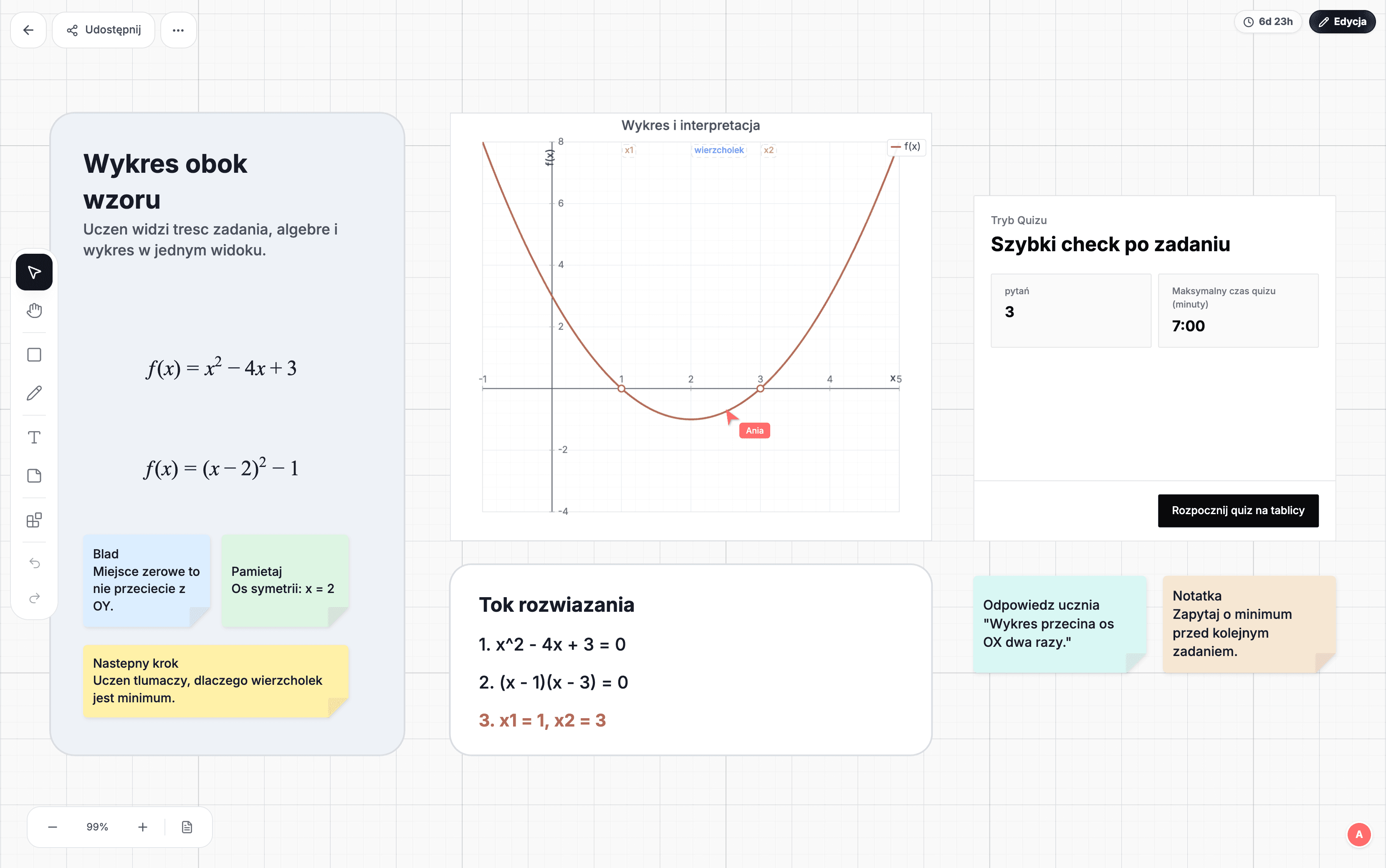 Wzór matematyczny, wykres funkcji i rozwiązanie na tablicy Lucyboard